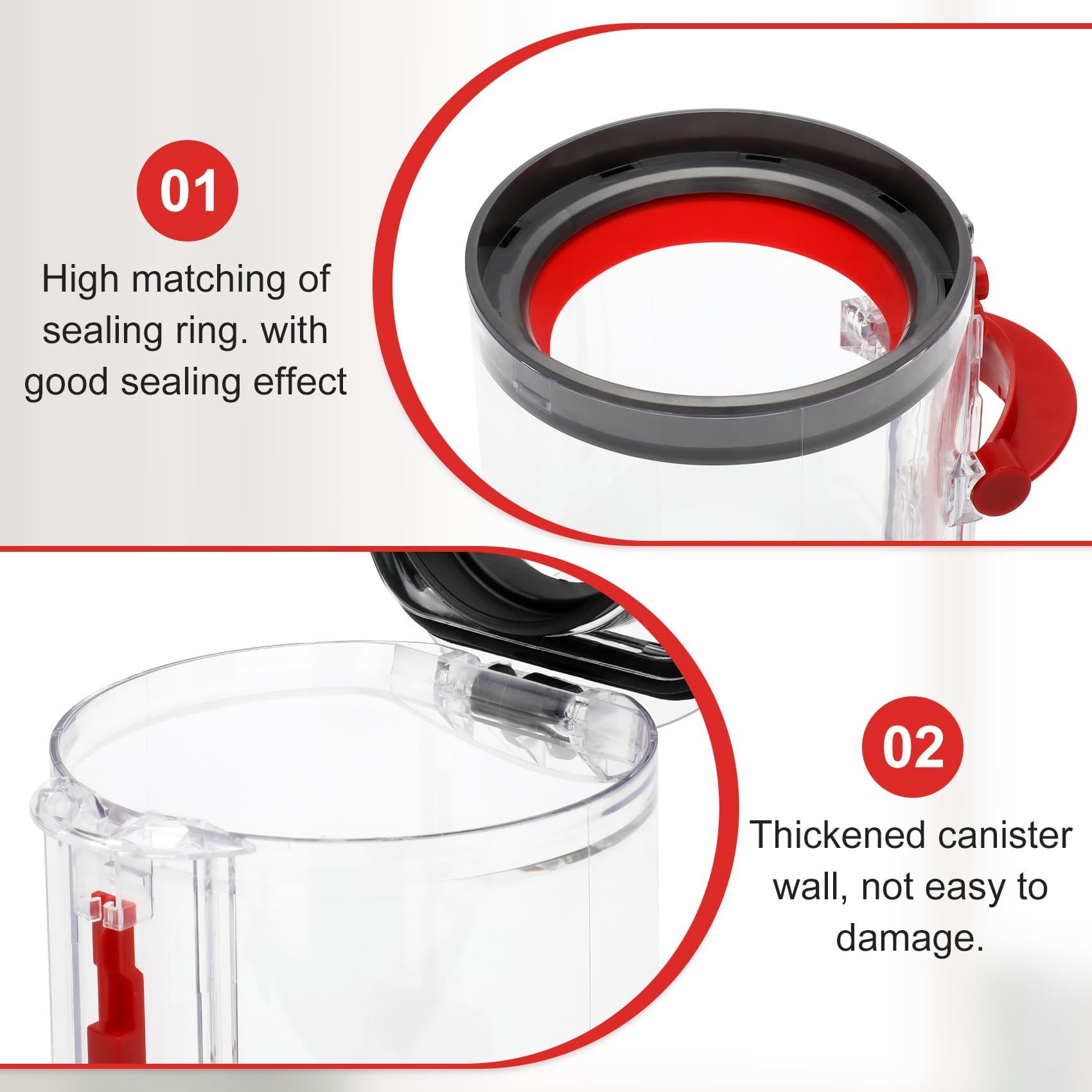 Accessori per il Coperchio Inferiore del Cestino per Dyson V11 V15 SV14 SV15 SV22, Contiene Filtro HEPA, Contenitore per la Polvere Trasparente e di Alta Qualità per Ricambi per Dyson V11 V15 Absolute