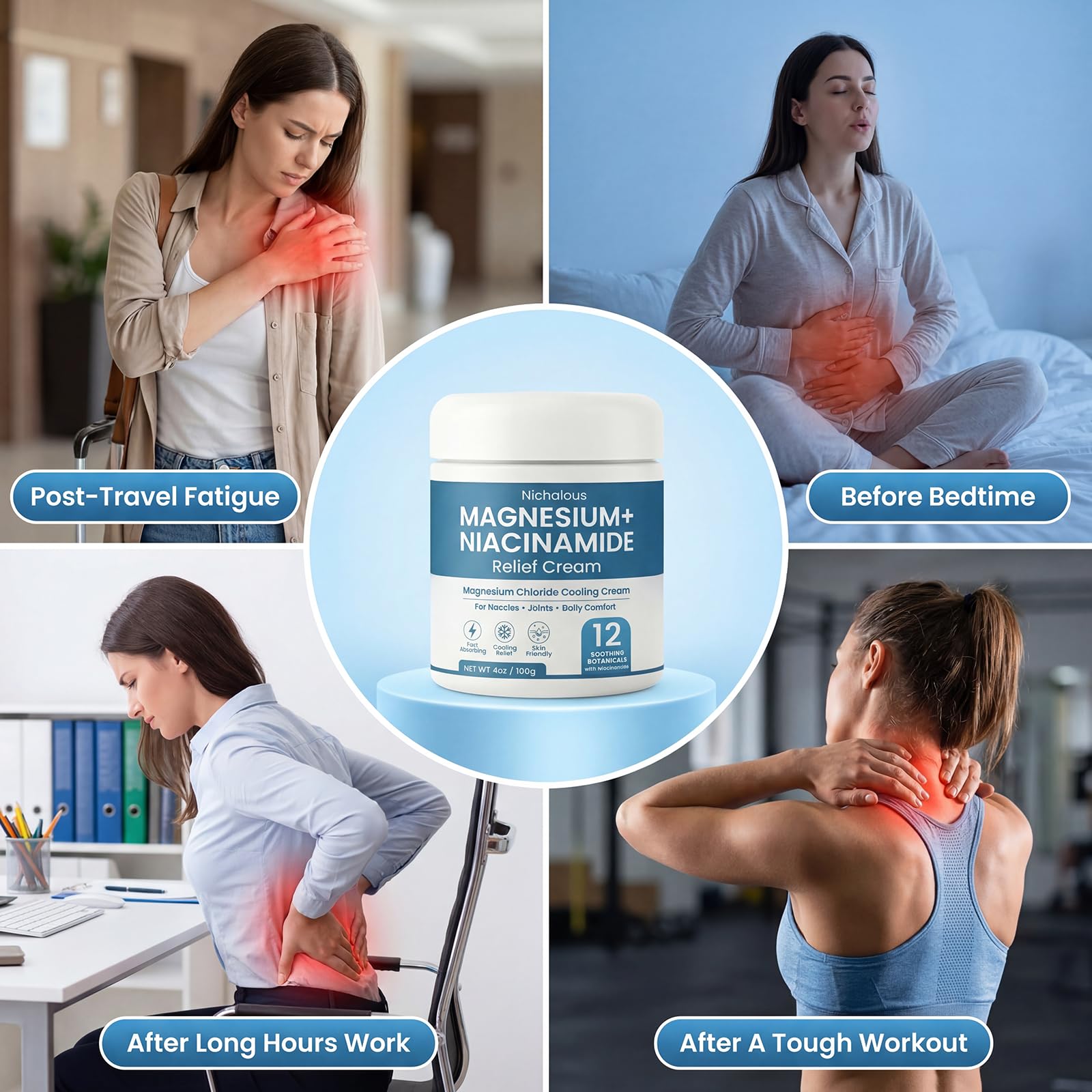 Magnesium Niacinamide Relief Cream - Topical Body Cream, 4 oz