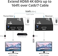 Vista 3 de SIIG Extensor HDMI 4K sobre Cat6, 164 pies, paso IR y salida de video, HDCP 2.2, audio de 5.1 canales, reducción de escala automática, protección