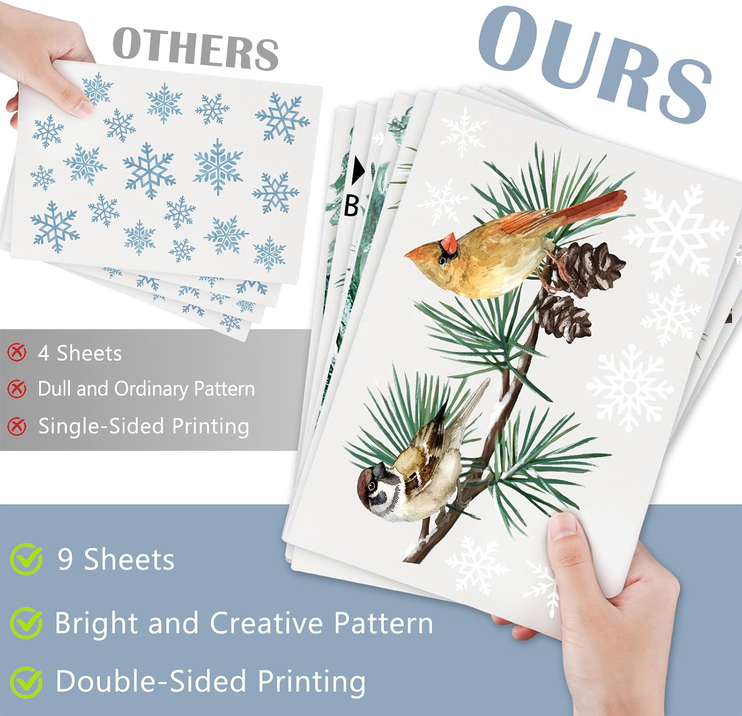 Mfault 187 PCS Winter Birds Pine Tree Branch Window Clings 9 Sheets image 3