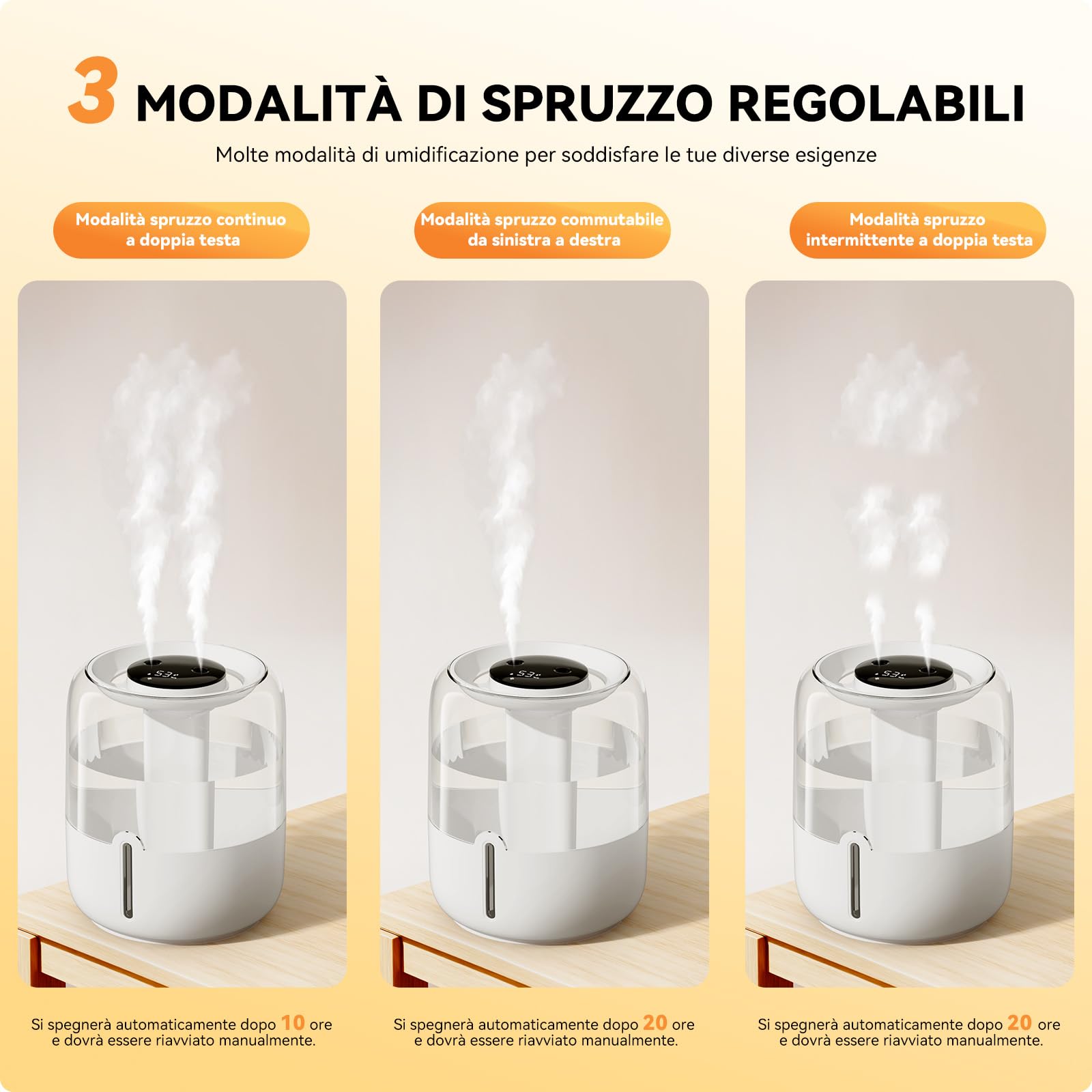 Umidificatore Ambiente Bambini | Umidificatore 3.8L Ultra Silenzioso 36dB, Diffusore Oli Essenziali, Top-Fill, Luce Notturna, Auto Spegnimento per Casa, Ufficio, Neonati e Piante, Bianco