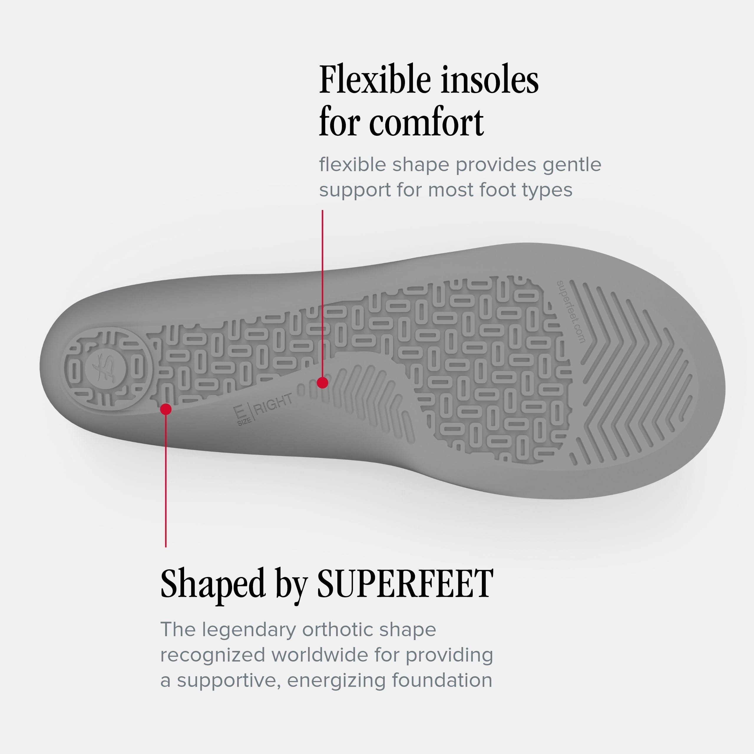 Amazon.com: New Balance Comfort Fit Shoe Insert - Gentle  display picture 1