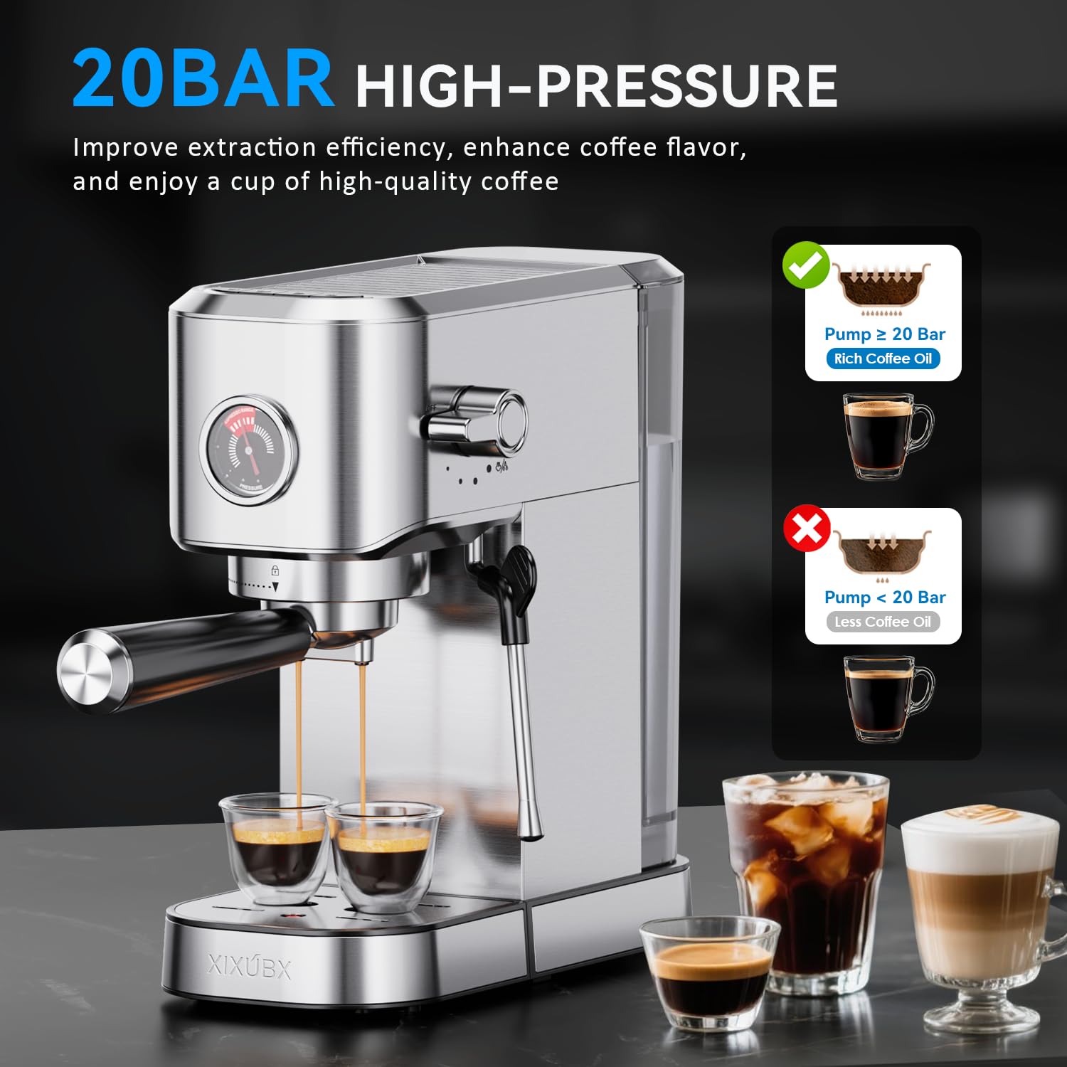 XIXUBX 20Bar Espresso Machine, Compact Espresso Maker with Milk Frother, Stainless Steel Coffee Machine for Cappuccino&Latte, 42oz Water Tank, Visible Pressure Gauge, Home&Office, Silver - 3