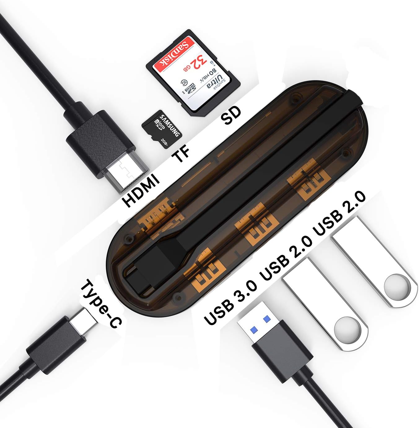 USB C HUB, Type C Hub, BYEASY 7-in-1 USB C Adapter with 4K USB C to HDMI, USB-C PD 3.0, TF/Micro SD Card Reader, 1 USB 3.0 Port, 2 USB 2.0 Ports, Thunderbolt 3 hub for MacBook Pro/Air, Nintendo,Xps