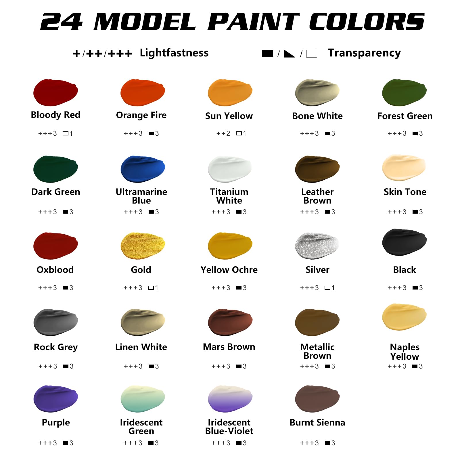 HOMY ARTY Set di colori per modellismo, 24 colori con 2 diluenti, vernice opaca e 8 pennelli in miniatura, colori acrilici per pennelli e aerografo, adatti per miniature, figure da tavolo e