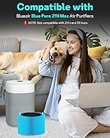 Vista 3 de Leemone 2 Pack Blue Pure 211i Max AllergenBlock Filter Replacement Compatible with Blue Pure 211i Max Air Puri-fier, True HEPA & Activated Carbon