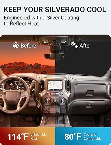 Vista 943 de Proadsy Parasol para parabrisas para BMW X1 F48 2016-2022 de 4 capas plegable, protector de parasol frontal que bloquea los rayos UV y mantiene