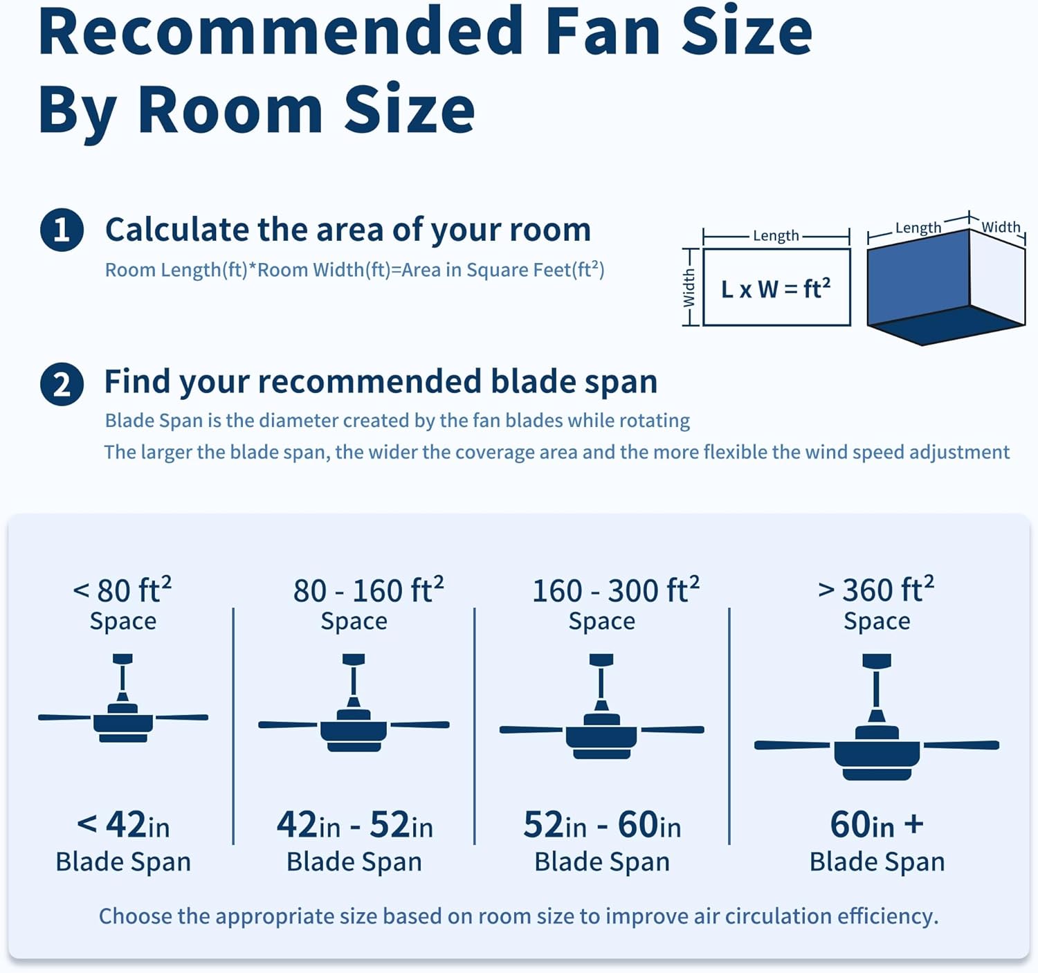 72 Inch Retro Farmhouse Brushed Nickel Ceiling Fan with Light and Solid Wood Blades – Energy Efficient 6-Speed DC Motor, Remote Control, LED Light Kit(Black)