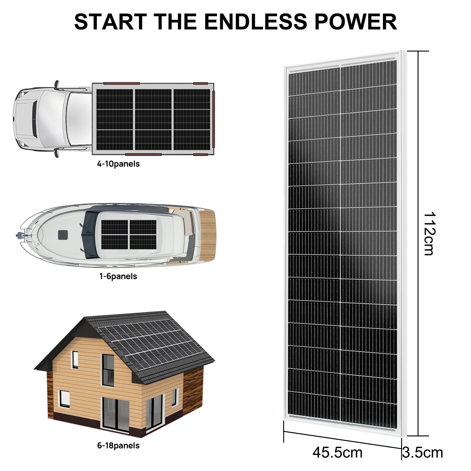 ECO-WORTHY Pannello Solare 100 W 18V con Celle monocristalline di tipo N, design 18BB, efficienza di conversione elevata del 25%, adatto per camper, giardini, tetti, imbarcazioni e sistemi off-grid.