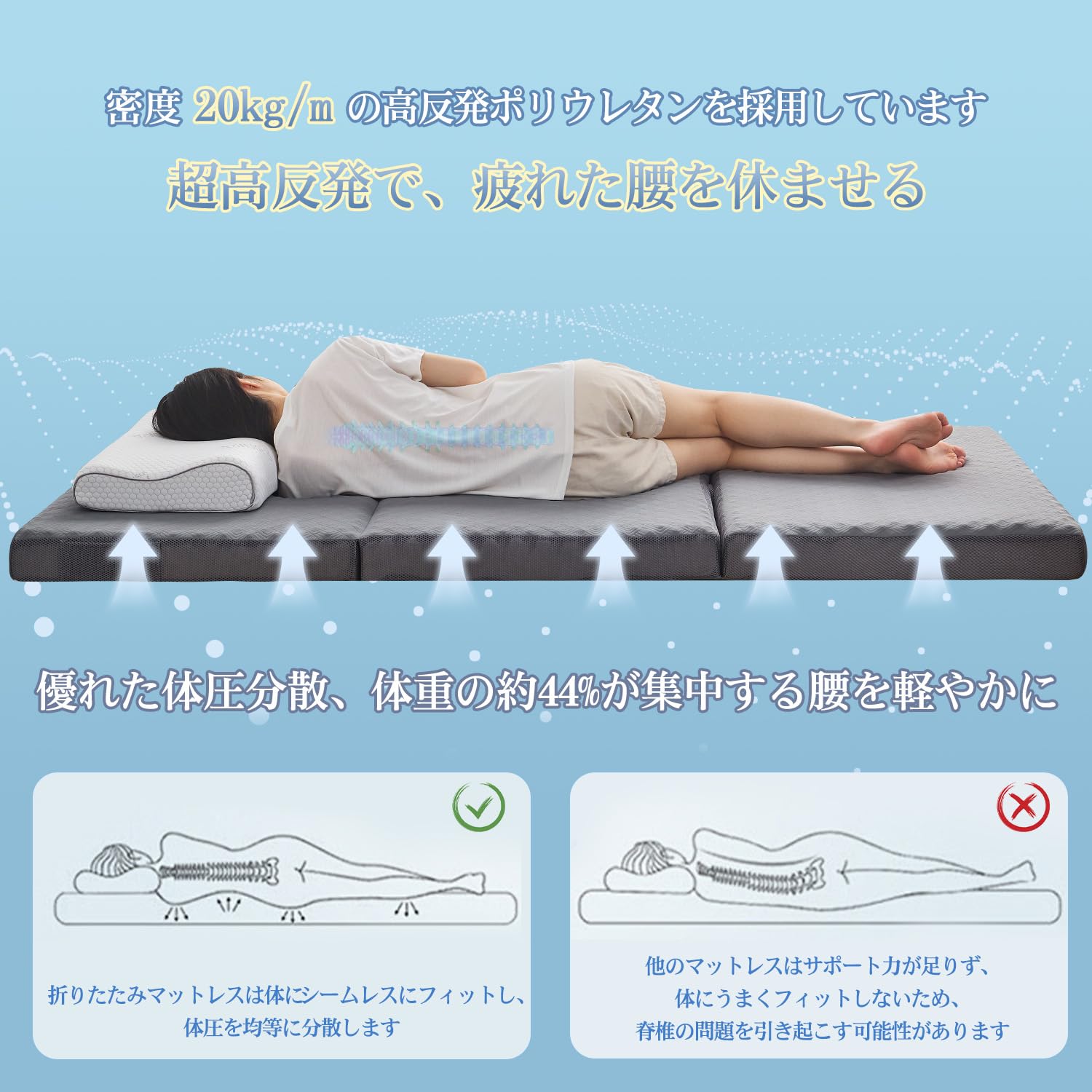 Amazon｜aicomri 折りたたみマットレス 高反発 セミダブル マットレス