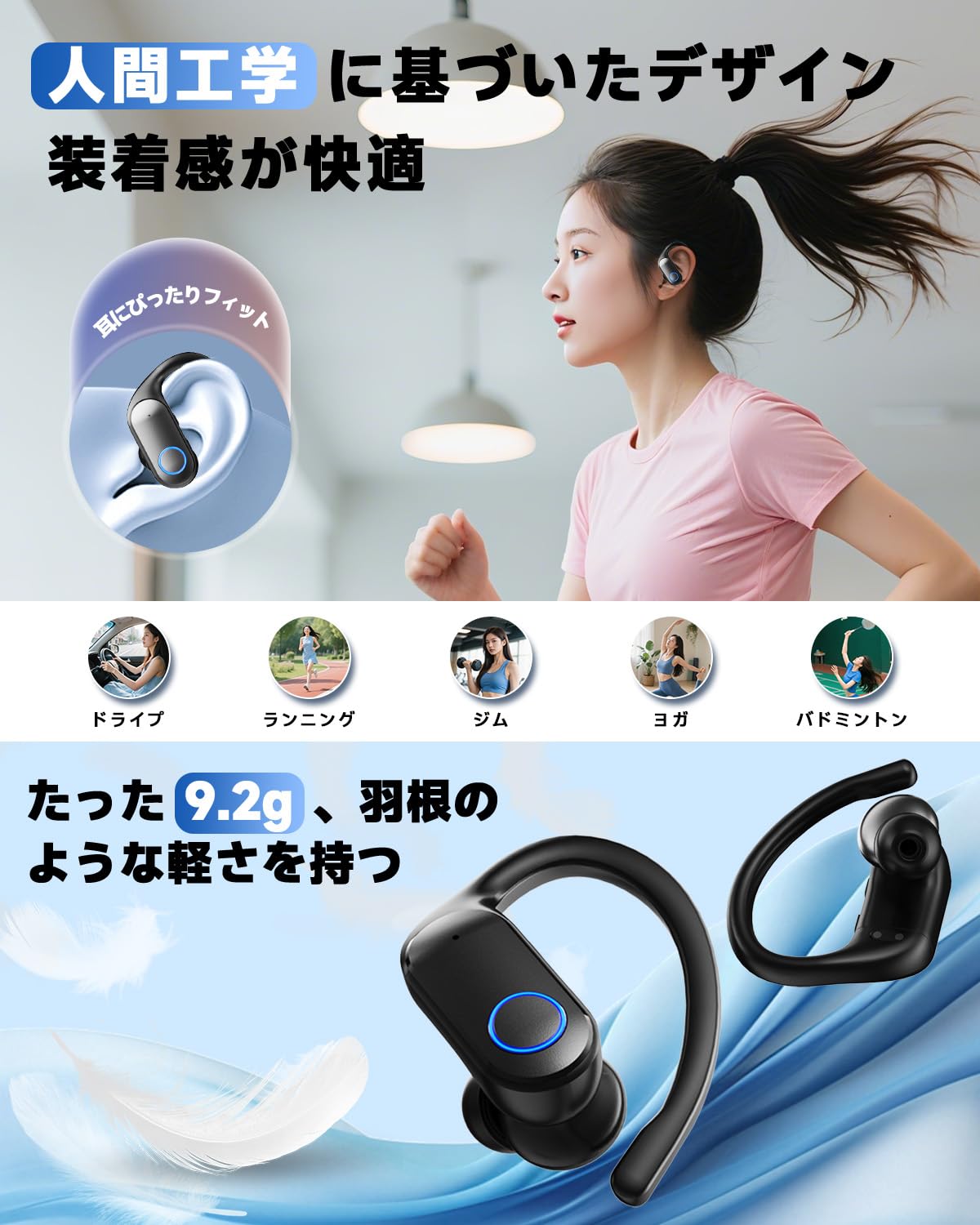 Amazon.co.jp: bluetooth オープンイヤー型ワイヤレスイヤホン