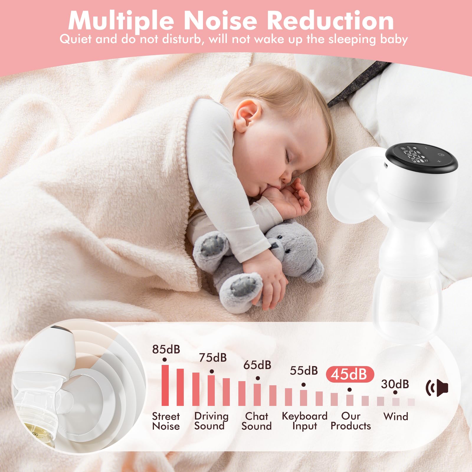 Tiralatte Elettrico, Tiralatte Mani Libere Con Display Lcd, 4 Modalità E 15 Livelli, Tiralatte In Silicone Silenzioso E Indolore, Per Casa E In Viaggio Con Biberon Da 180 Ml, Tettarella