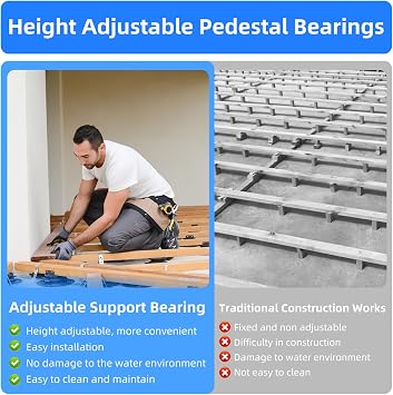 24Pack Decking Pedestal Adjustable, Decking Feet Decking Riser Bearing Support Height Adjustable, Plastic Floor Lift Base Supports for Wood, WPC, Aluminium and DIY Projects (30-60mm)
