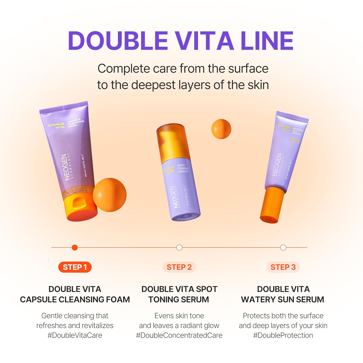 DERMALOGY by NEOGENLAB Double Vita Capsule Cleansing Foam, Vitamin-Rich Daily Face Cleanser with AHA/BHA & Yuzu Lime Extract, Brightening & Hydrating Gel-to-Foam Cleanser, All Skin Types, 5.07 fl oz