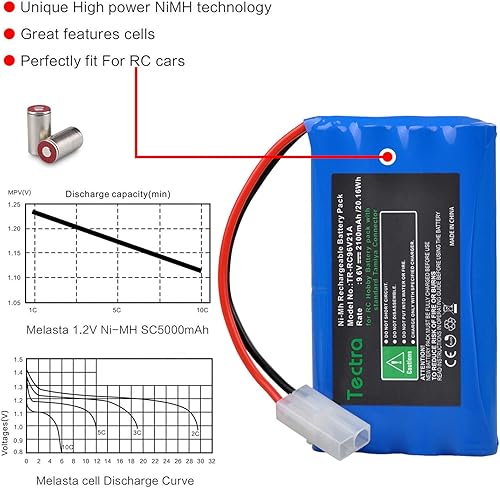 Miniatura 7 de Tectra Batería RC de 9.6 V, paquetes de baterías recargables NiMH de 2100 mAh para coche RC, barco a control remoto, paquete de baterías de 8 celdas