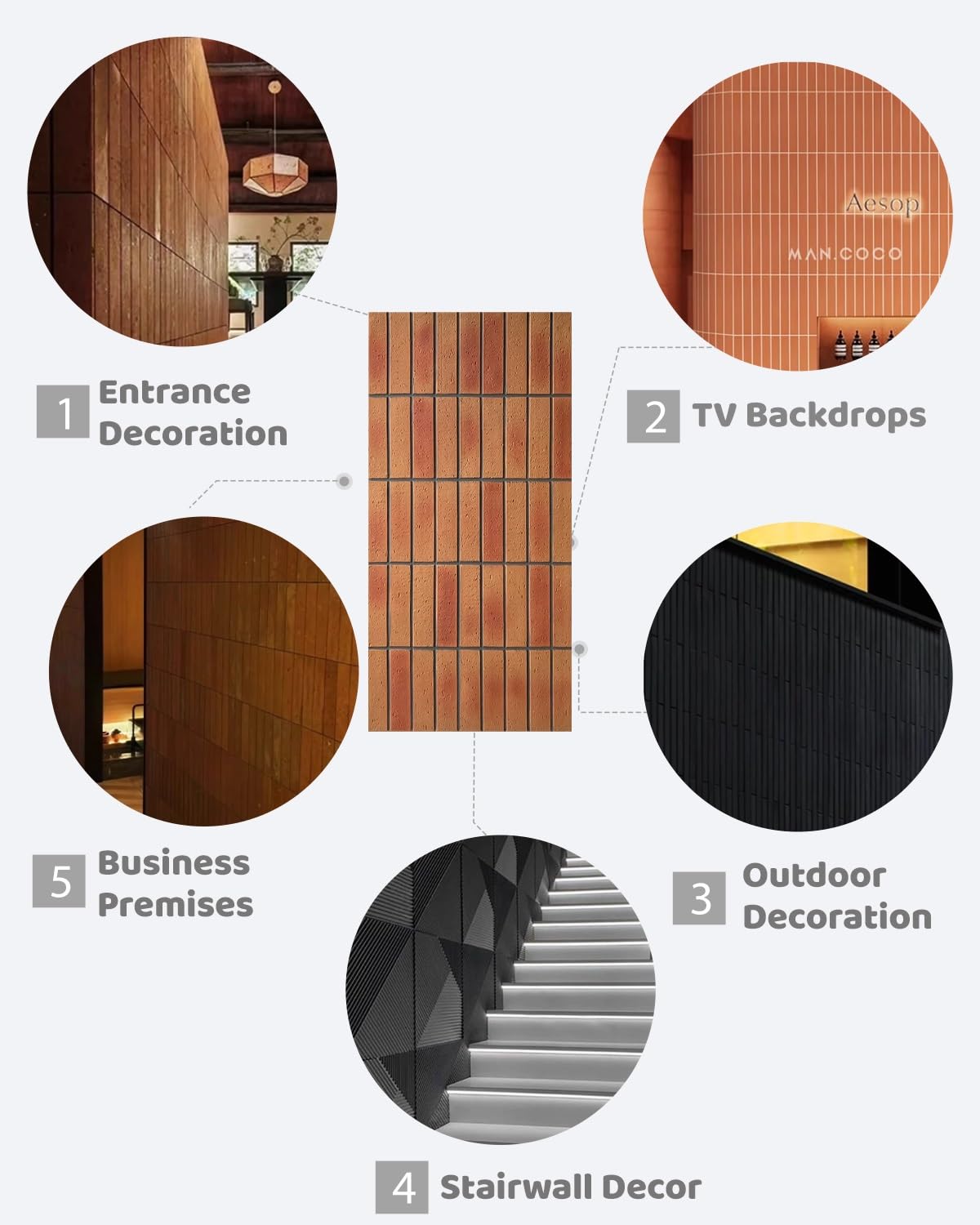 Pannelli Decorativi per Pareti Pannelli Murali 3D Effetto Pietra, Parete con Sfondo TV, Rivestimento da 120 cm, Pannello di Rivestimento per Doccia Esterna del Bagno(5 Pack)