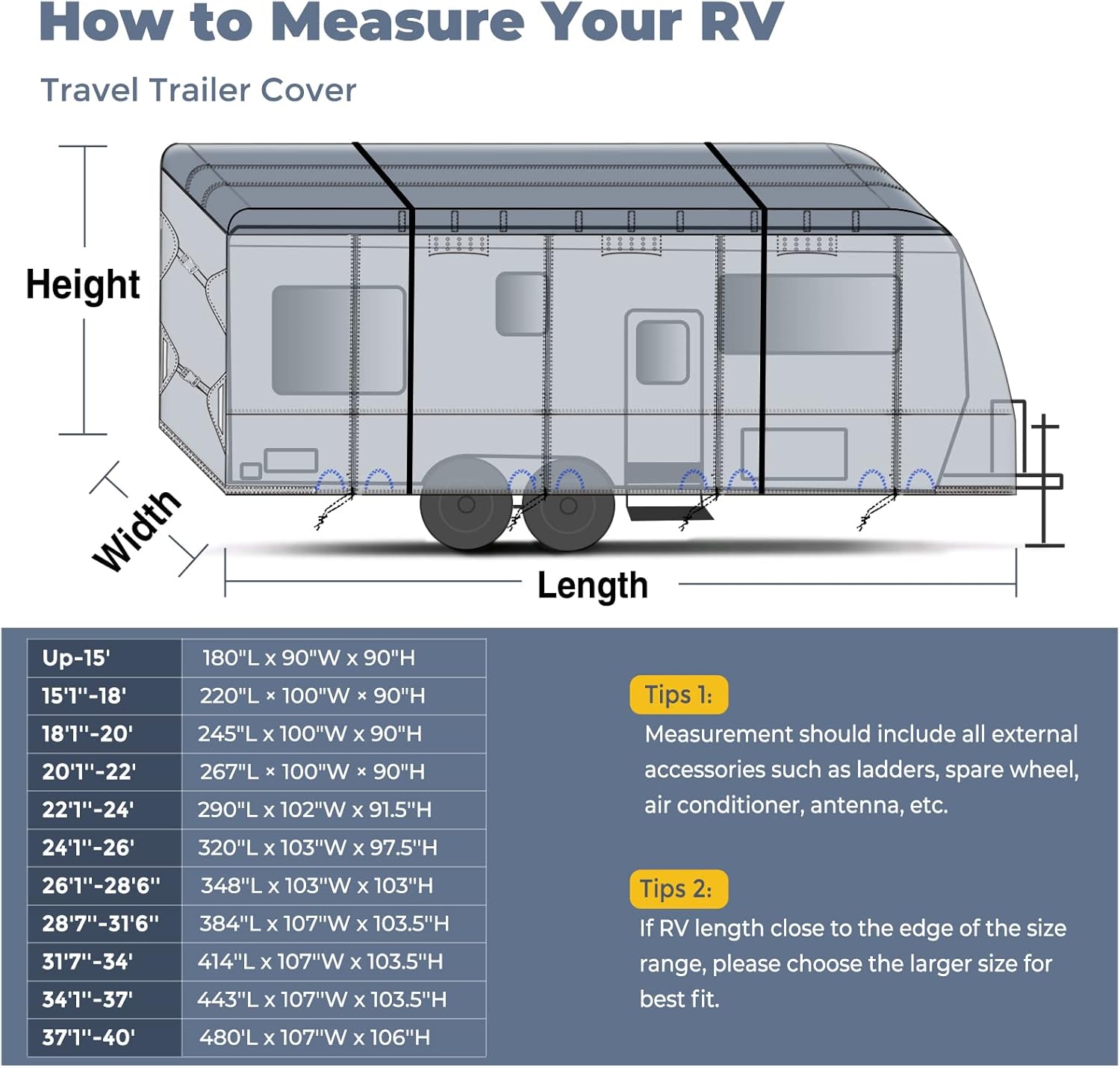 RVMasking Upgraded Waterproof 600D Top Travel Trailer RV Cover for 31'7''-34' Motorhome - Rip-Stop Windproof & Anti-UV Camper Cover with 4 Tire Covers & Tongue Jack Cover