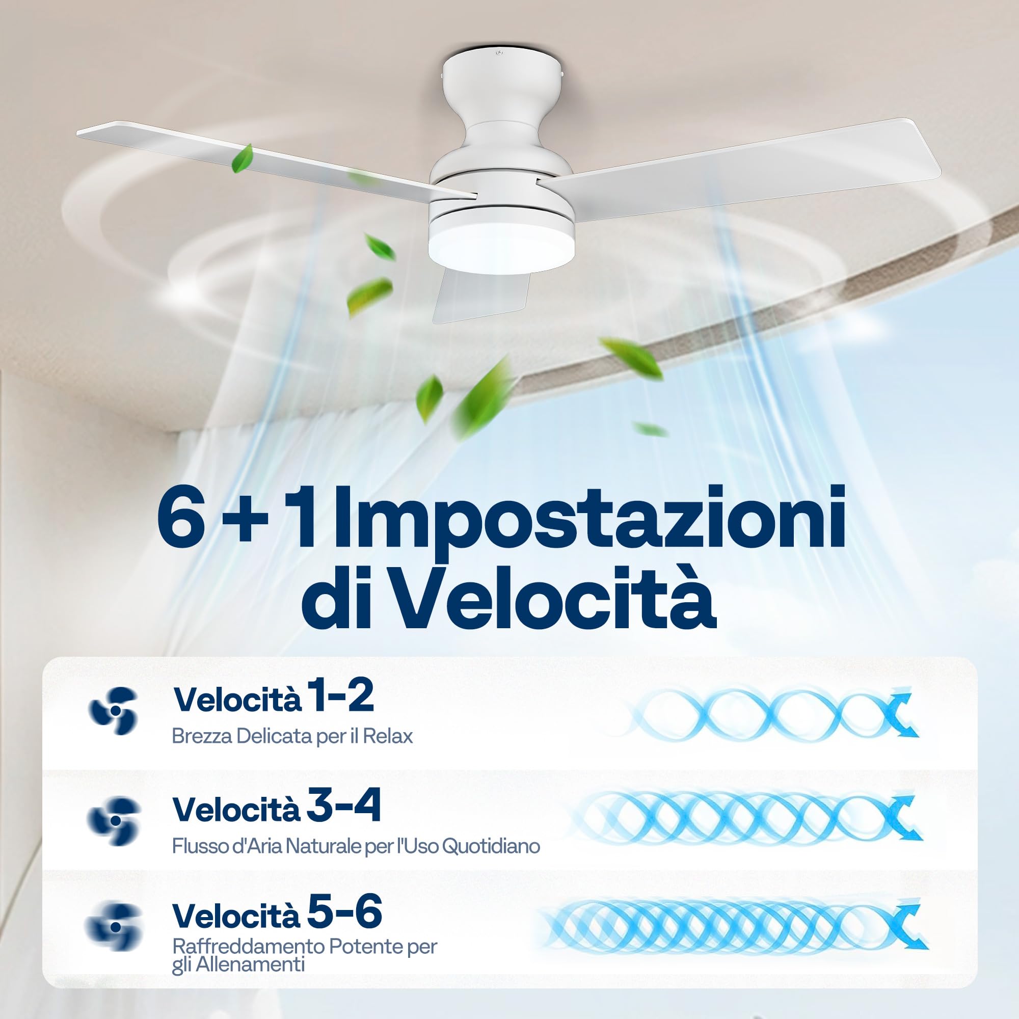 VIVOHOME Ventilatori da Soffitto con Luce e Telecomando Lampada, Plafoniera Silenzioso Timer 50W per Camera da Letto Soggiorno Garage 6+1 Velocità 107cm Dimmerabile Reversibile Bianco