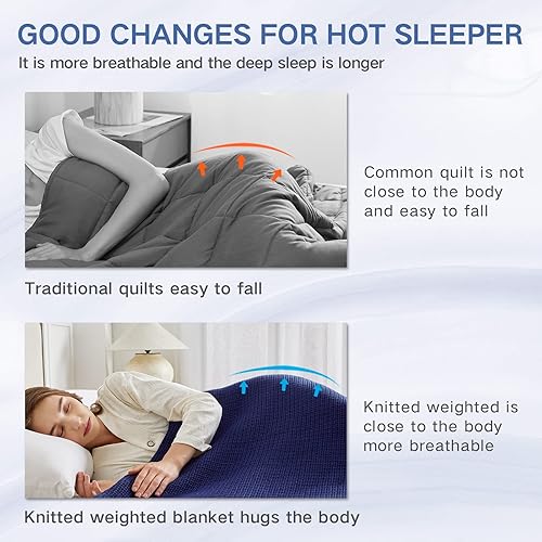 Miniatura 4 de Guohaoi Manta con peso de punto (azul 60 x 80 pulgadas, 15 libras), manta refrescante para decoración del hogar para personas que duermen con calor,