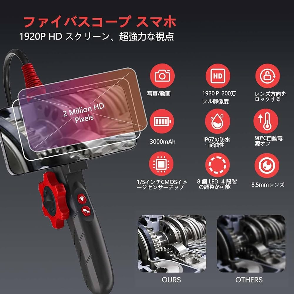 Amazon.co.jp: 【Amazon.co.jp限定ブランド】 ファイバー