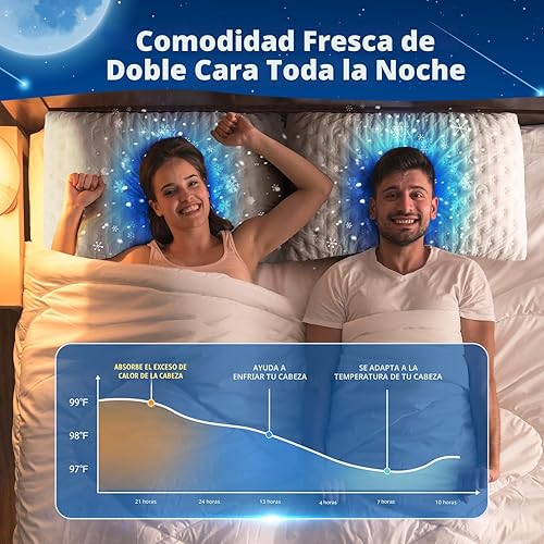 Miniatura 2 de Almohada refrescante para dormir de lado para dolor de cuello y hombros, almohadas de cama curvadas de espuma viscoelástica triturada de lujo