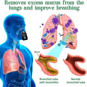 Herbal Lung Cleansing Inhaler, Lung Inhaler, Lung Cleansing Spray, Lung Mucus Inhaler, Herbal Lung Cleanse Inhaler (1)