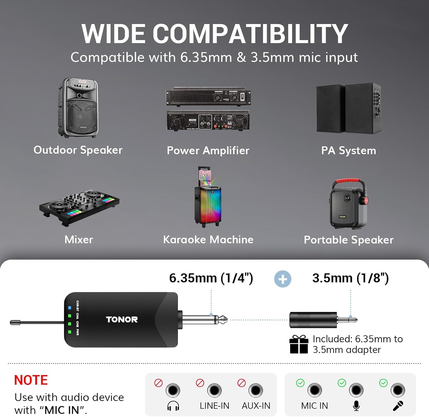 HighPerformance TONOR TW720: High-Performance Wireless Microphone System for Every Occasion TONOR TW720: High-Performance Wireless Microphone System for Every Occasion