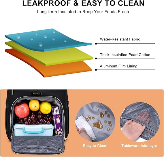 Lunch Backpack for Women, Water Resistant Insulated Cooler Lunch Bag