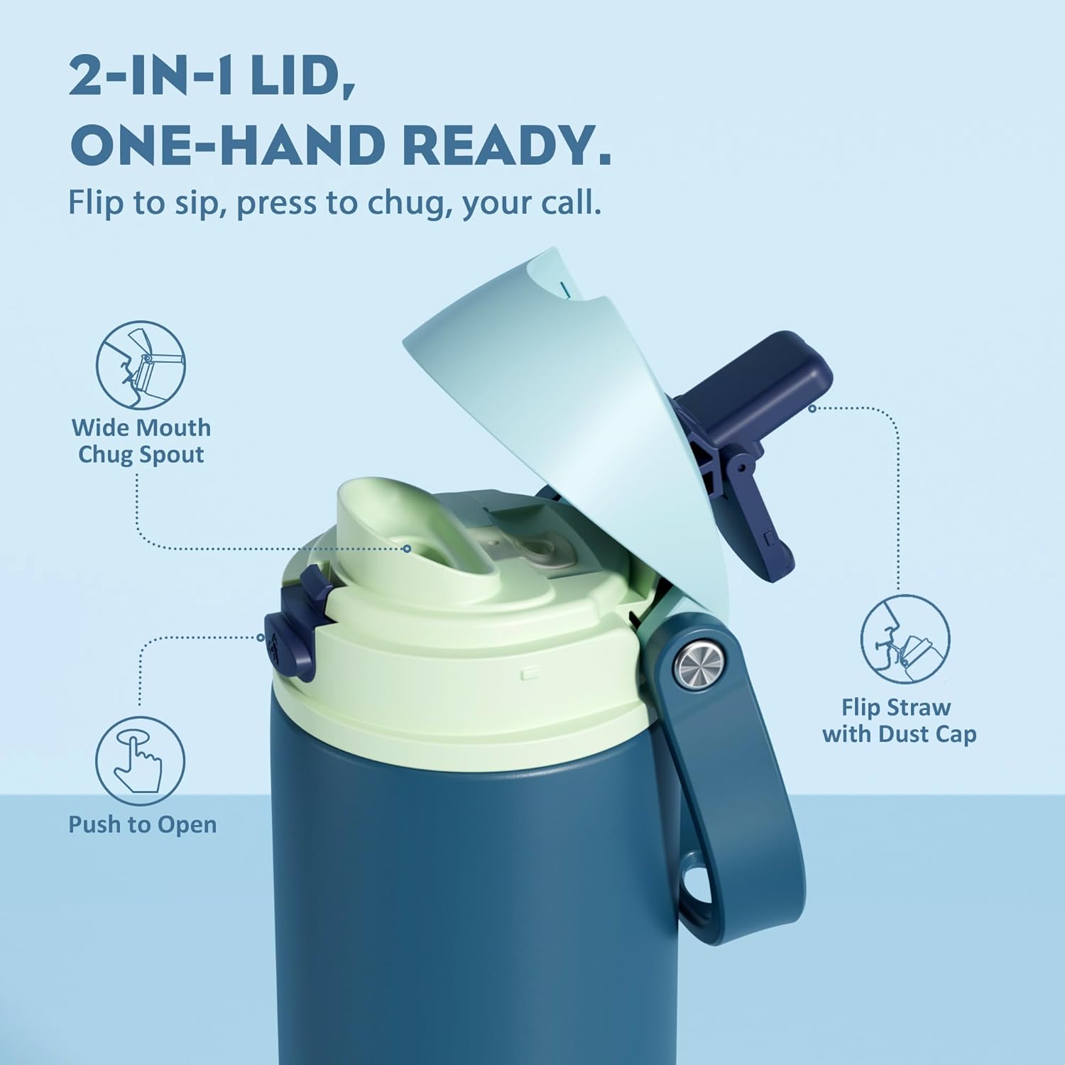 POWCAN 24 oz Insulated Stainless Steel Water Bottle: 2-in-1 Push-Button Spout & Quick-Flip Straw, Leakproof, Cold 24 Hrs, Fits Car Cupholder, Reusable Metal Bottle for Sports, School Gift (Denim Blue) - Image 2