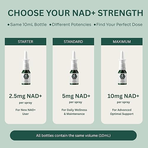 Miniatura 9 de NAD+ Spray  100 aerosoles  Dinucleótido de nicotinamida y adenina  NAD+  100% puro y fabricado en Estados Unidos  5 mg por aerosol para apoyar el