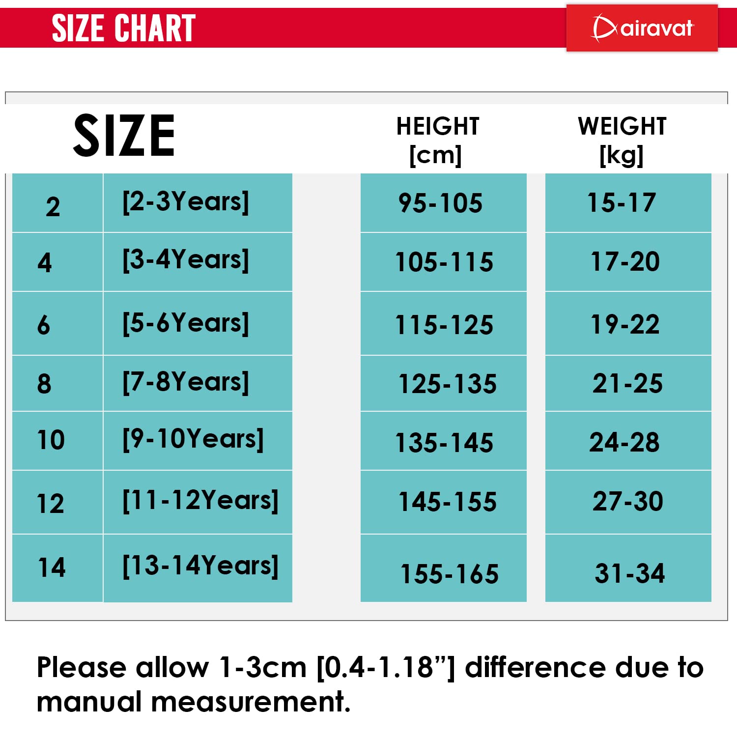 AIRAVAT Surfrider 1508 Swimming Costumes for Kids, Full Body Swim Wear for Junior (5-6 Years, Navy Blue) 1