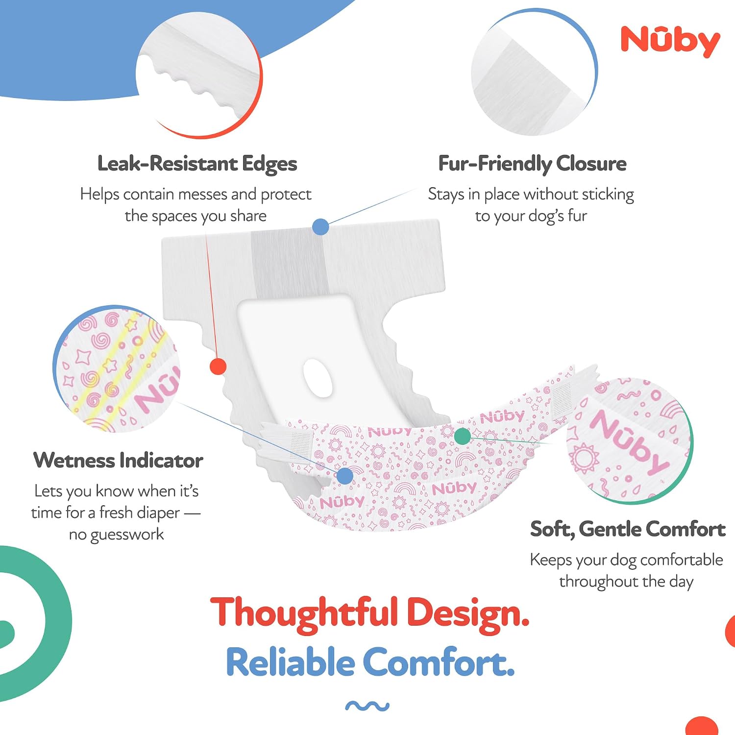 Nuby Pets Disposable Female Dog Diapers with Wetness Indicator, Leak-Resistant & Absorbent for Dogs in Heat, Training & Incontinence, Small (12"- 20" Waist), 50 Count