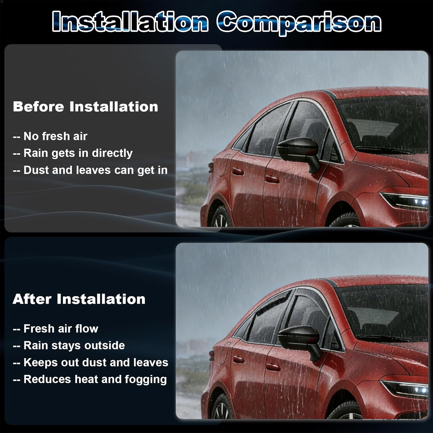 Window Rain Guards for Toyota Corolla Sedan 2019-2026 Out-Channel,Tape-On Side Window Visor Shields Vent Deflector Accessories,4 Pieces (for 19-26)