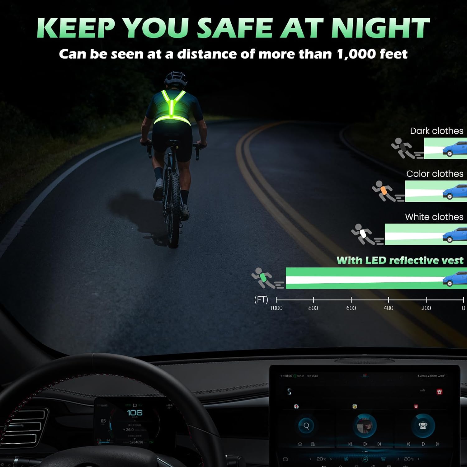 LED Reflective Running Vest - Light Up Running Vest with 3 Light Mode & 5 Colors, Reflective Vest & Running Lights for Runners, Rechargeable Night Running Gear - Reflective Belt Safety Vest - Image 3