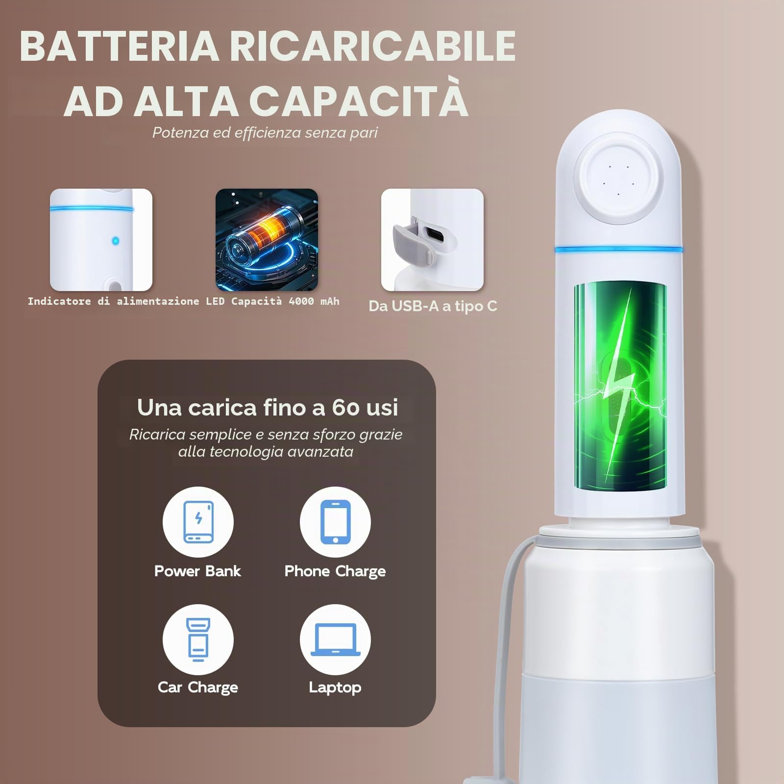 Bidet da Viaggio Portatile Ricaricabile 350ml, Bidet Portatile Elettrico Impermeabile IPX7 con 2 Modalità di Spruzzatura per la Pulizia Igienica Personale Postnatale Lenitiva Baby Wash Cura