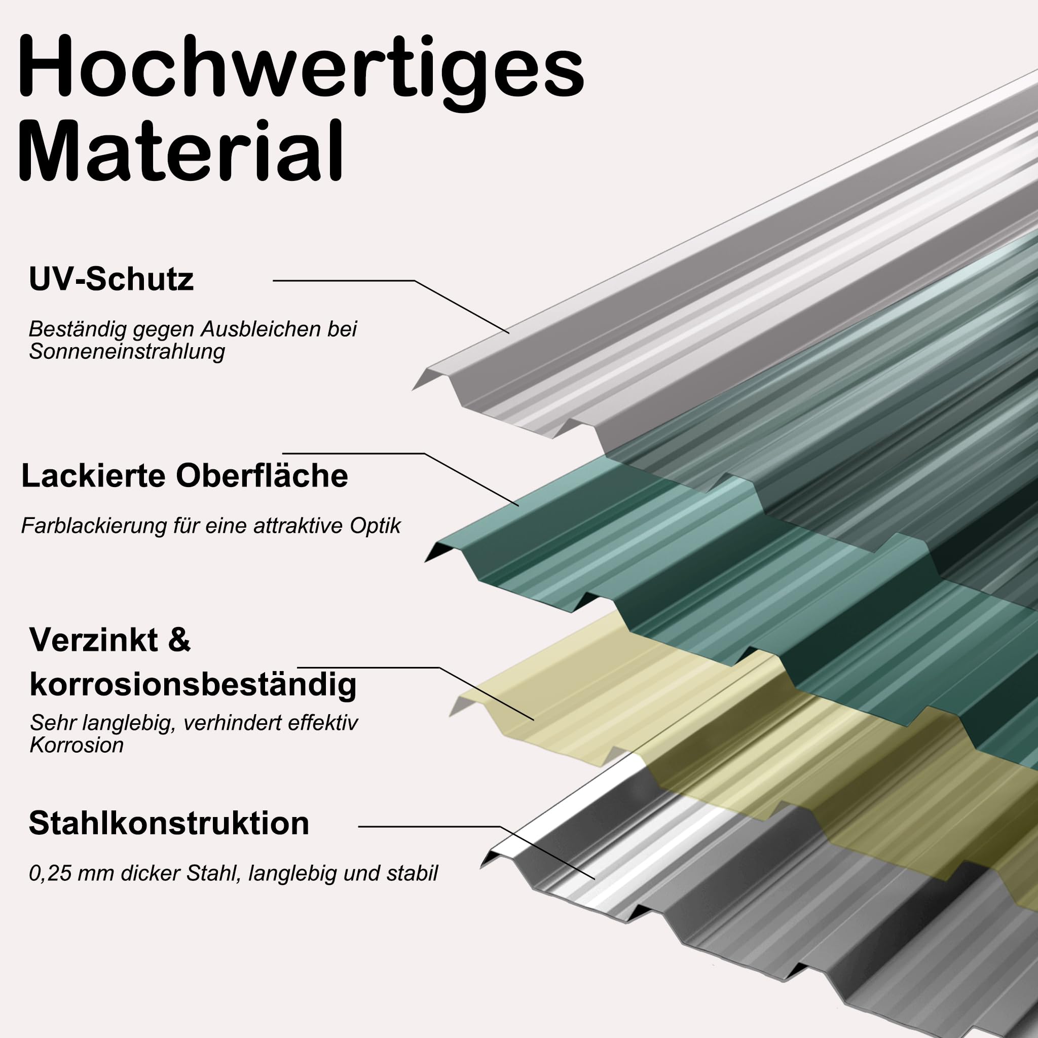 XMTECH 12x Trapezblech Profilblech 129,5 x 45 cm = 7 m² Grün – Verzinkt, Wetterfest & Korrosionsbeständig, Stahlblech Trapezprofil Dachplatten für Gartenhaus, Carport & Wand