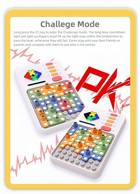 Foto 6 de 8 de CZT Creativity Super Blocks Máquina de Rompecabezas de Más de 1000 Juegos Tren para Padres e Hijos…