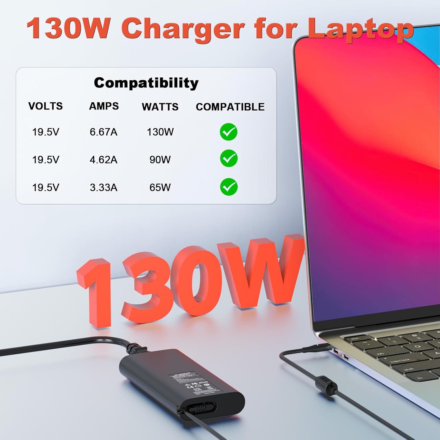 Syfrufo 130W 4.5mm Round Tip AC Charger Compatible with Dell OptiPlex 3000 3020 3040 3050 3060 3070 3080 5000 5050 5060 5070 5080 5090 7000 7010 7040 7050 7060 7070 7080 9020 Micro Power Supply