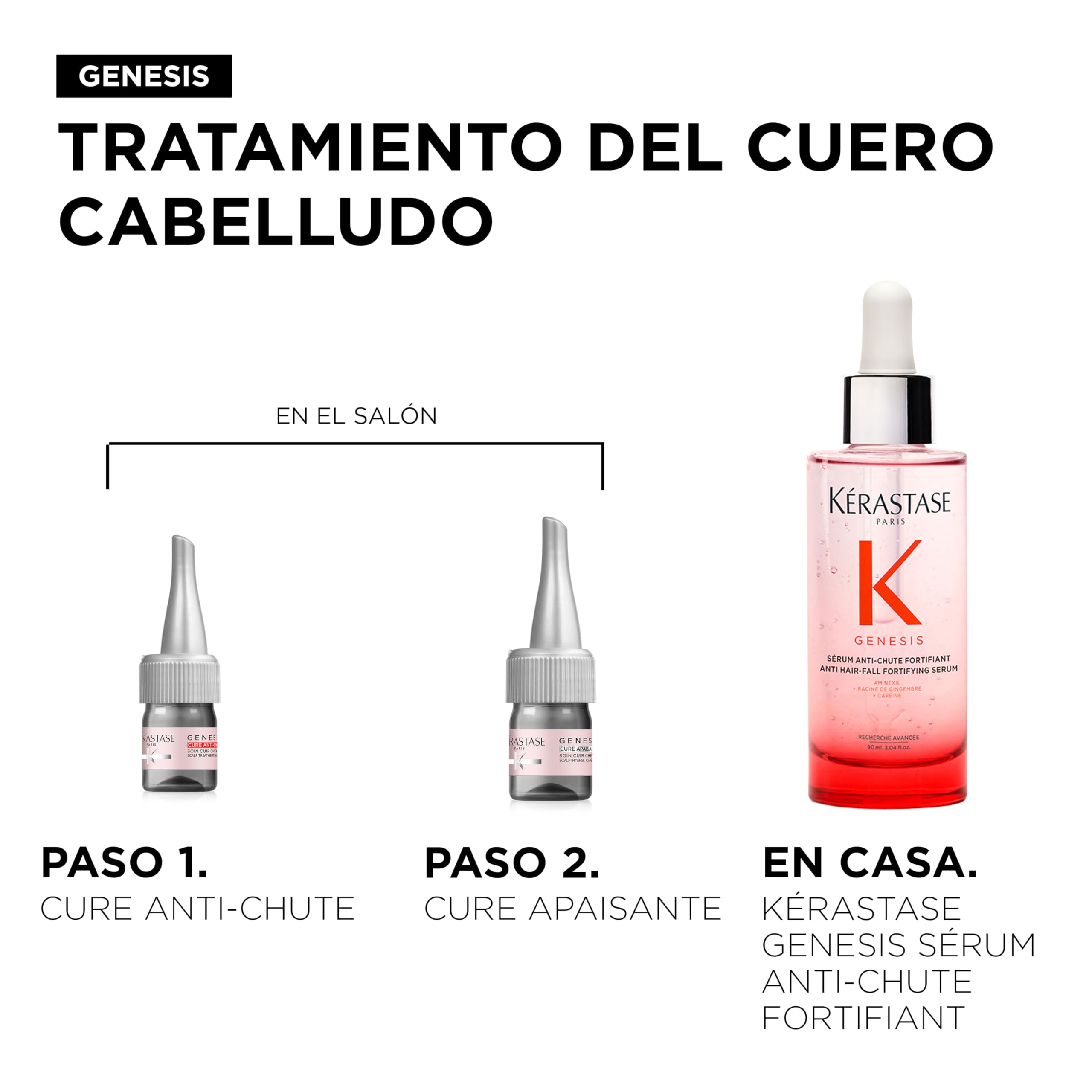 Kerastase Genesis Anti-Chute 10x6ml tratamiento intensivo anticaída
