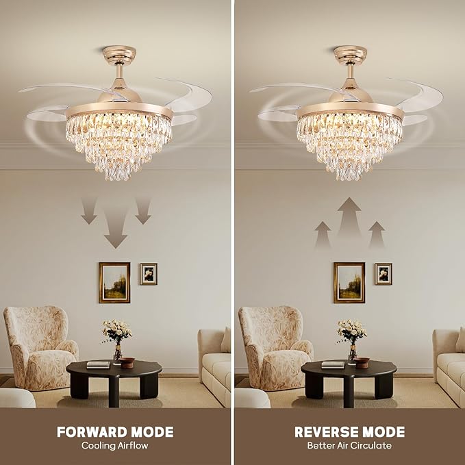 Ventilador de Techo 48" con Luz LED, Control Remoto y 6 Velo miniatura 5