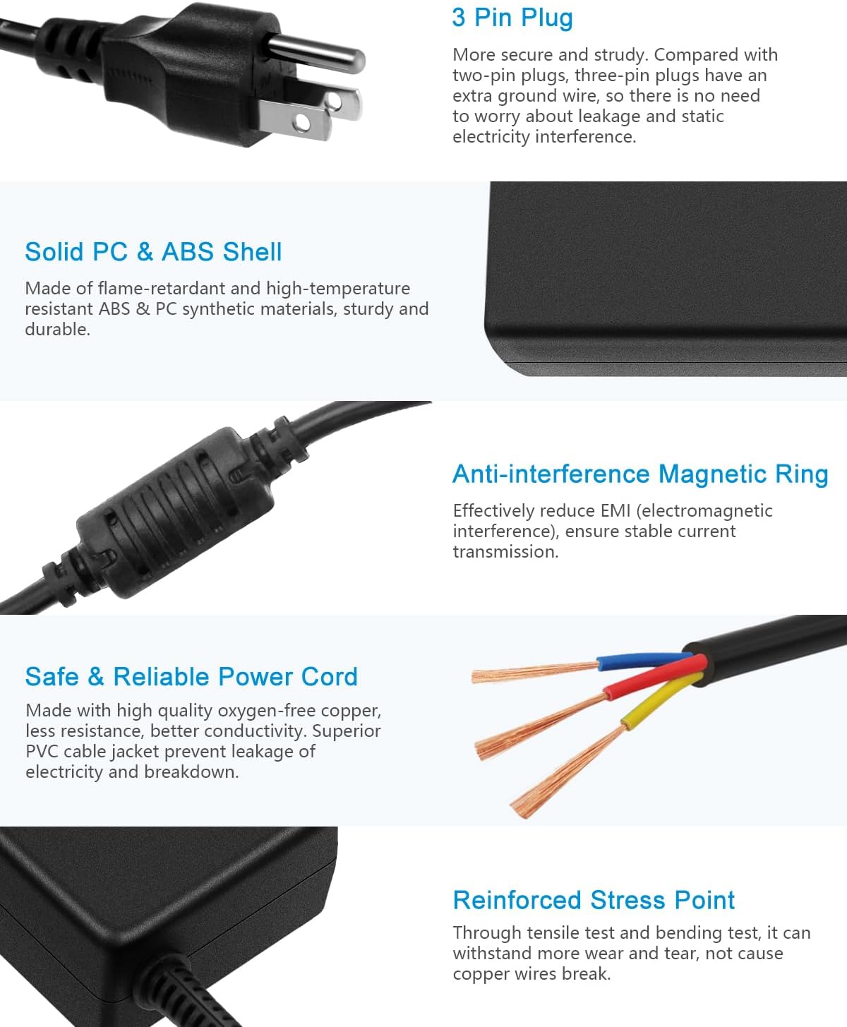 for LG Monitor Power Cord 19V Power Supply for LG Electronics 19" 20" 22" 23" 24" 27" 32" LED LCD HD TV Widescreen AC Adapter Replacement, 8.85ft 65W 6.5mm x 4.4mm DC Plug