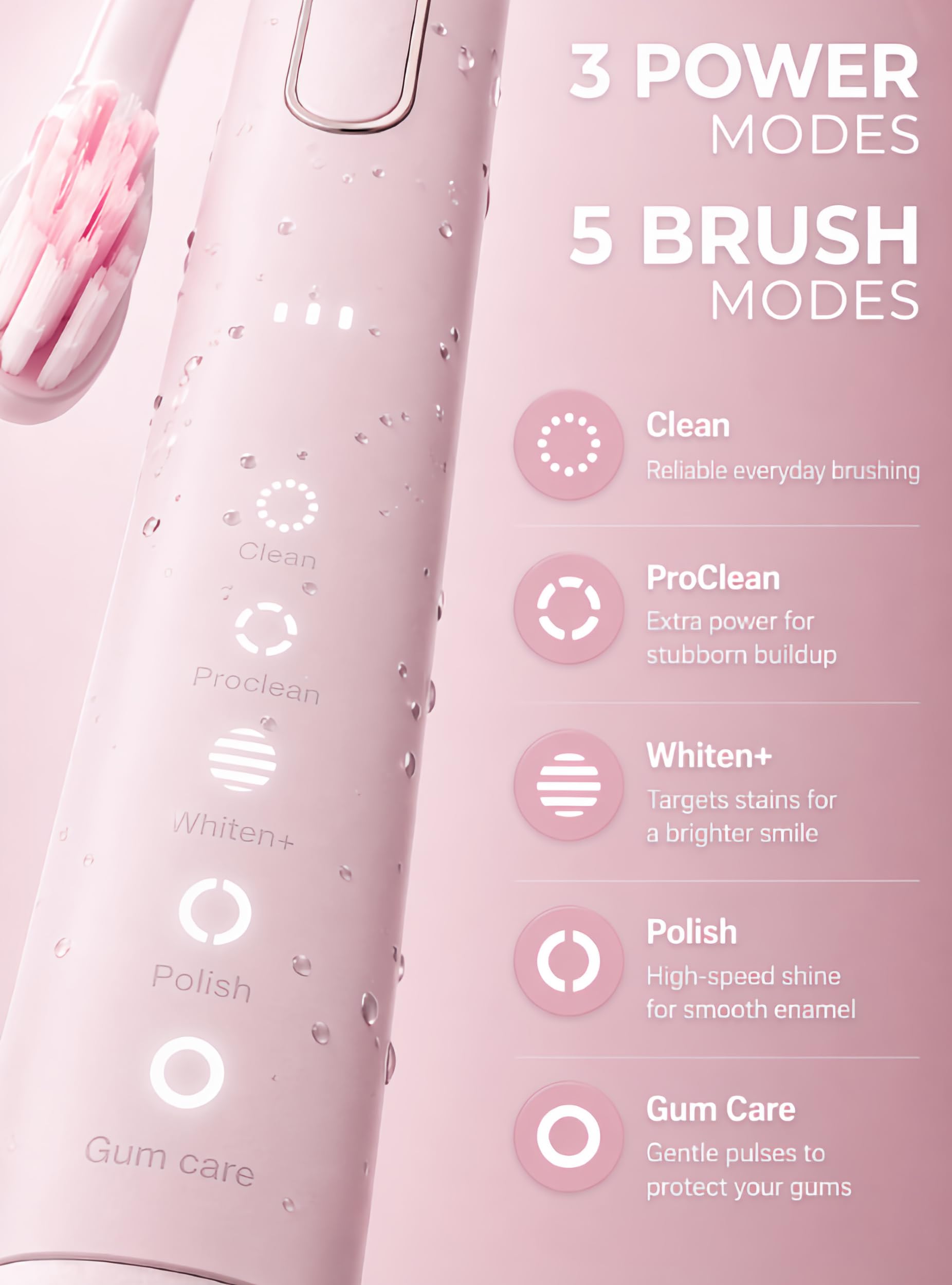 Sonic Lux Pink Elektrische Zahnbürste - Luxuriöse wiederaufladbare Schallzahnbürste mit GlowGuard Nano-Hydroxyapa Whitening Zahnpasta & 6 Bürstenköpfen