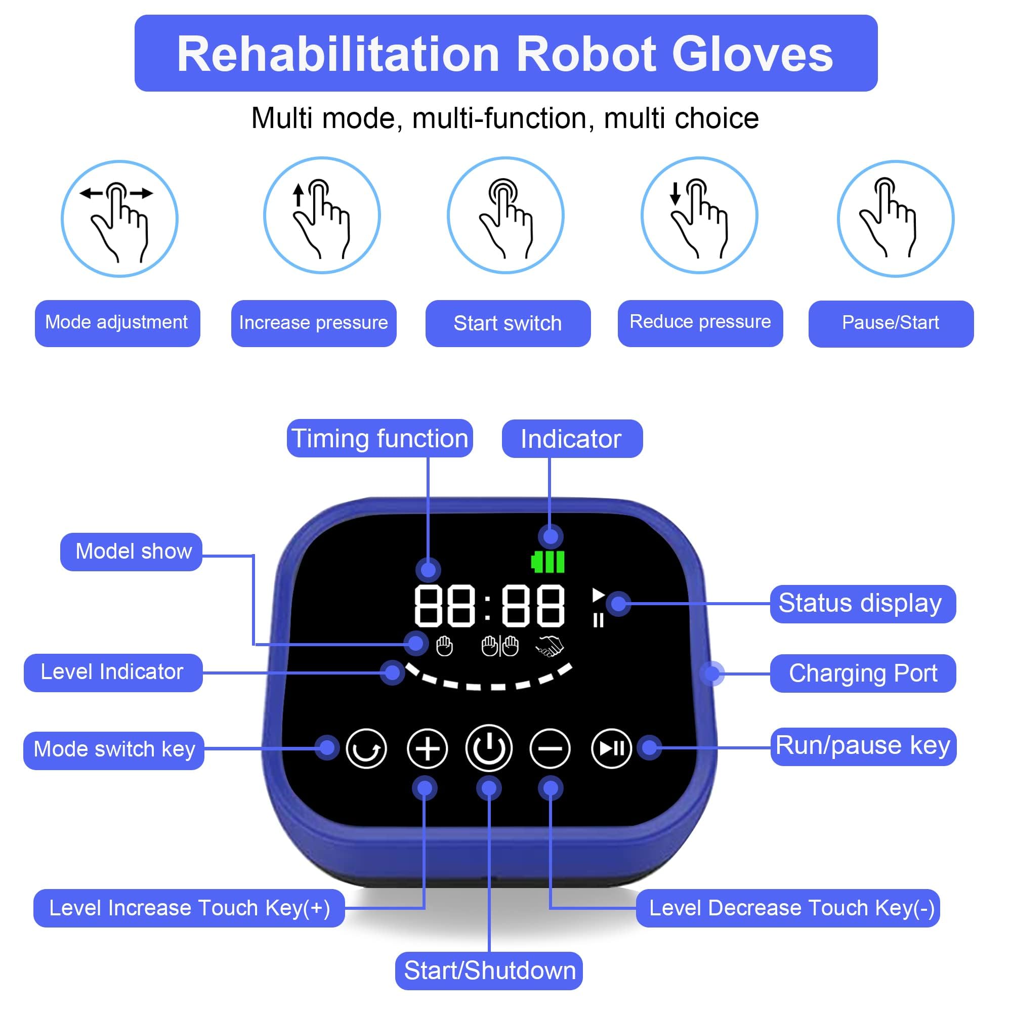 YEUNTANH Arthritis Stroke Hemiplegia Patient Finger and Hand Function Rehabilitation Trainer,Robot Rehab Gloves Recovery Exercise Equipment Device orthosis (Right hand, Small)