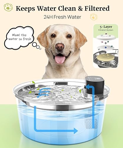 Miniatura 6 de Fuente de agua para perros grandes, dispensador automático de agua para perros de acero inoxidable 2025, 3 modos de trabajo, fuente de agua