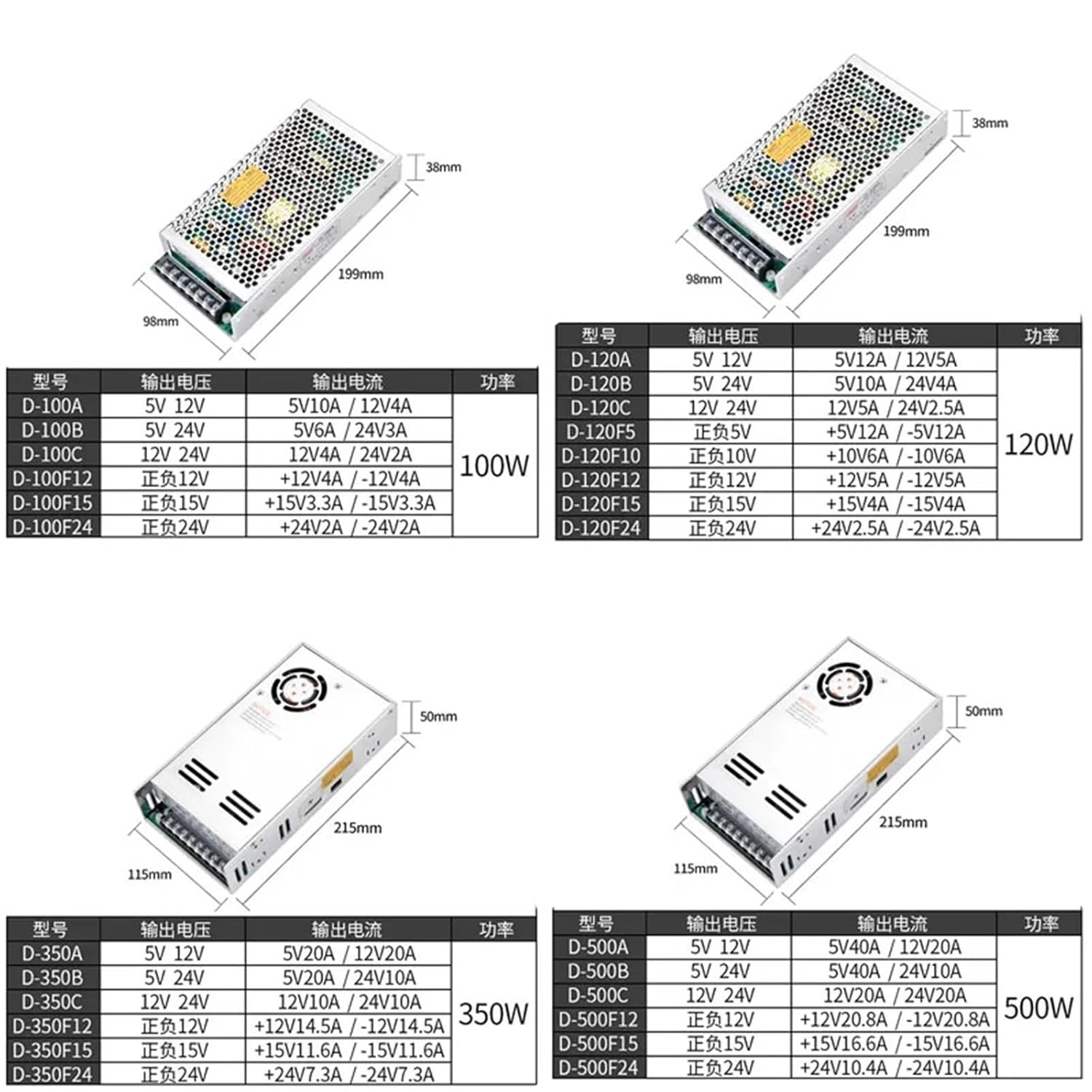 30W 50W 75W 100W 120W 350W 500W Dual Output Switching Power Supply -5v 12V -12V 15V -15V 24v -24v AC/DC Driver Transformer(F15)