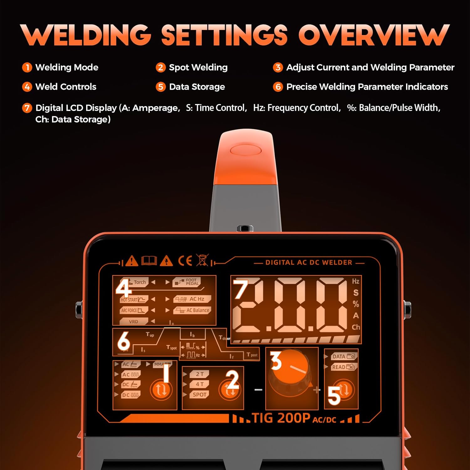 AC DC TIG Welder 200A, Aluminum TIG Welder 220V With Pulse LED Display Stick/DC TIG/AC TIG/Pulse TIG/Spot TIG 6 In 1 Multiprocess TIG Welding Machine