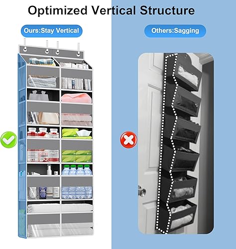 Miniatura 6 de Organizador de puerta con múltiples bolsillos, estante colgante grande de 5 niveles para almacenar juguetes de niños, pañales, ropa, hilo,