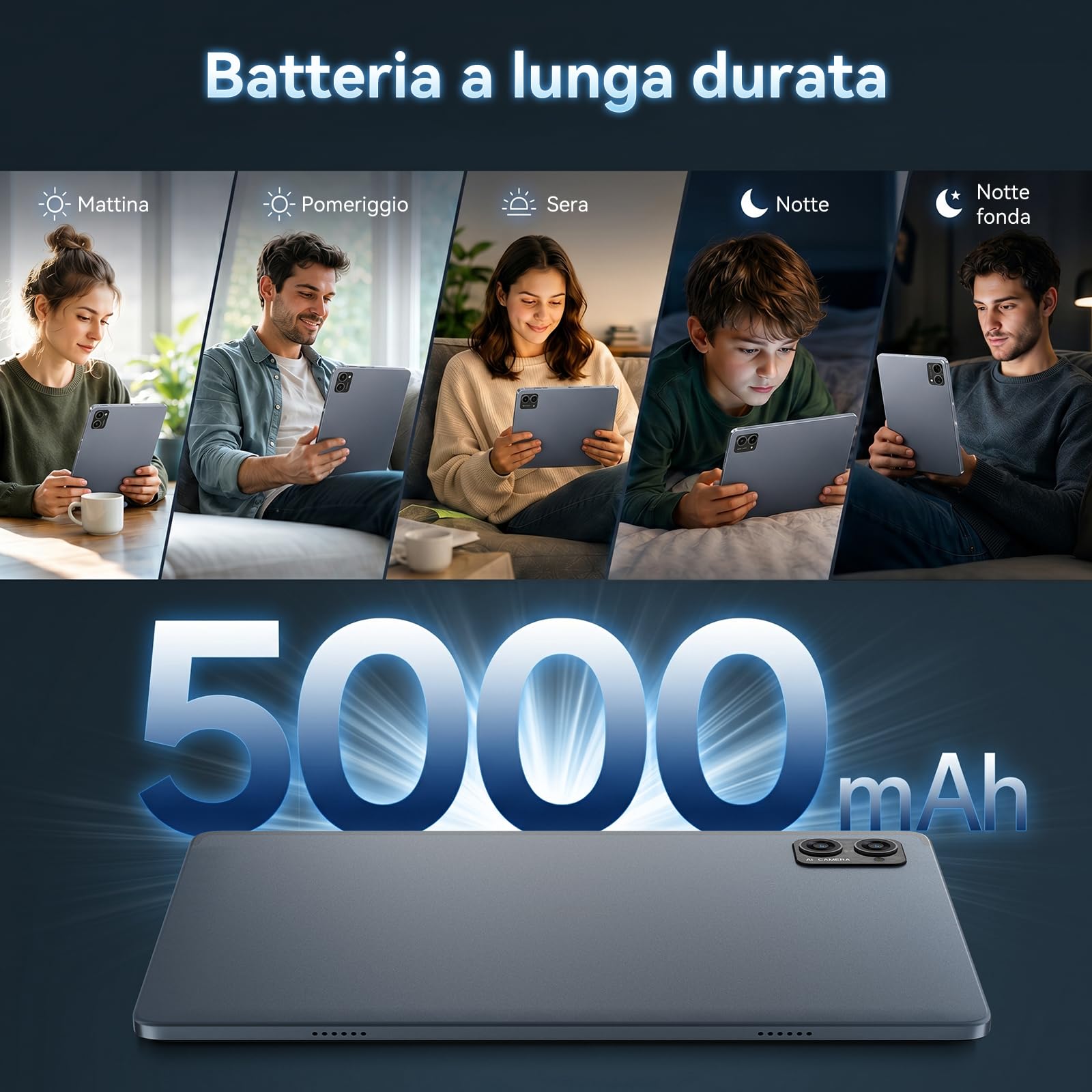TABWEE Android 16 Tablet in Offerta, 24 GB + 256 GB (2 TB TF) | Tablet con Tastiera e Penna, Gemini AI , Widevine L1, Tablet 10 pollici, 8 MP+ 5 MP, Face ID, GPS (Garanzia di 4 Anni)