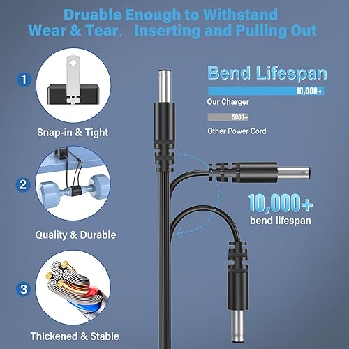 Miniatura 8 de Compatible con Bissell Pet Stain Eraser 2837 2877 Cable de alimentación con UL Fit para Bissell 2842 2846 1624554 Adaptador de fuente de