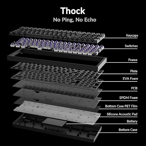 Miniatura 7 de Keychron K4 HE - Teclado inalámbrico con efecto Hall RGB 96%, interruptor magnético Gateron, modo analógico y disparador rápido, QMKVIA, 2.4